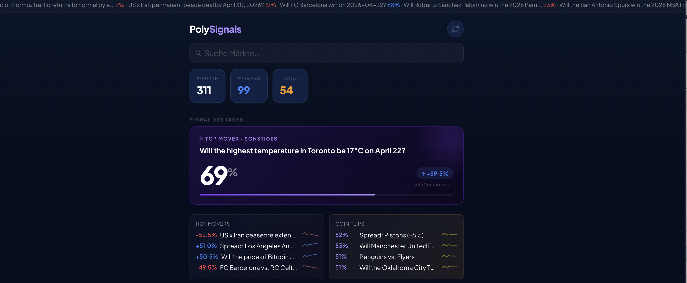 Polymarket Signals screenshot 1